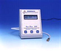 Digital Mass Gas Flowmeter